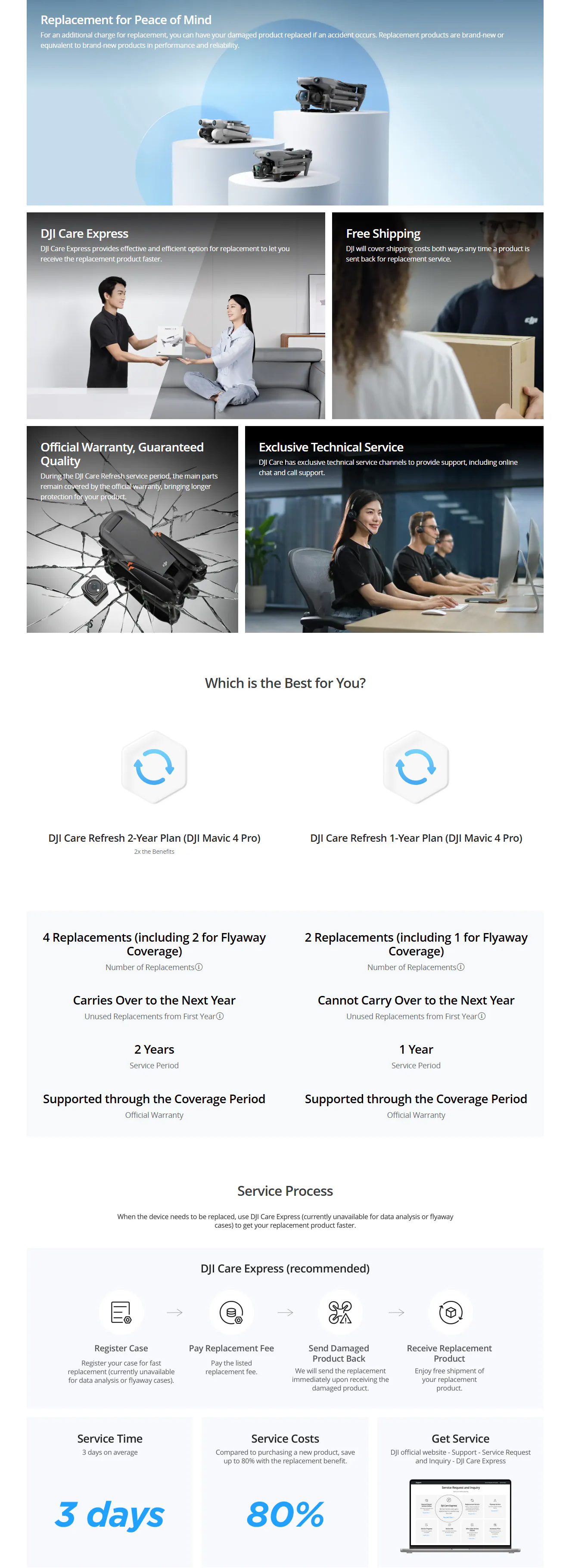 DJI Mavic.png